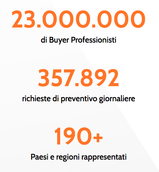 Schermata 2021-02-23 alle 17.06.58.png