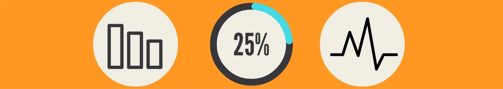 Grafici e percentuali delle campagne di marketing automation