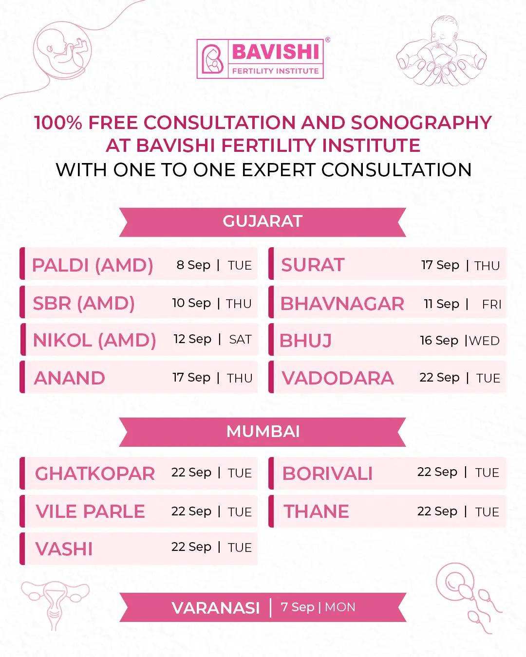 Camps — Bavishi Fertility Institute upcoming event