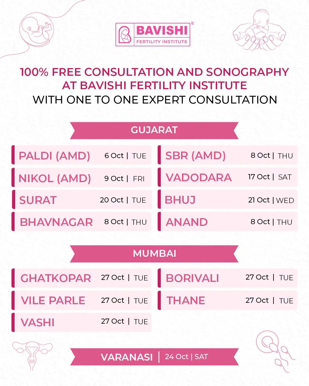 Camps — Bavishi Fertility Institute upcoming event