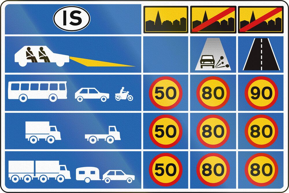 Speed limit hero image