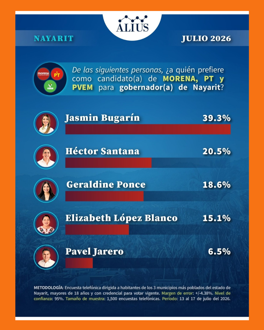 jasmin bugarin
