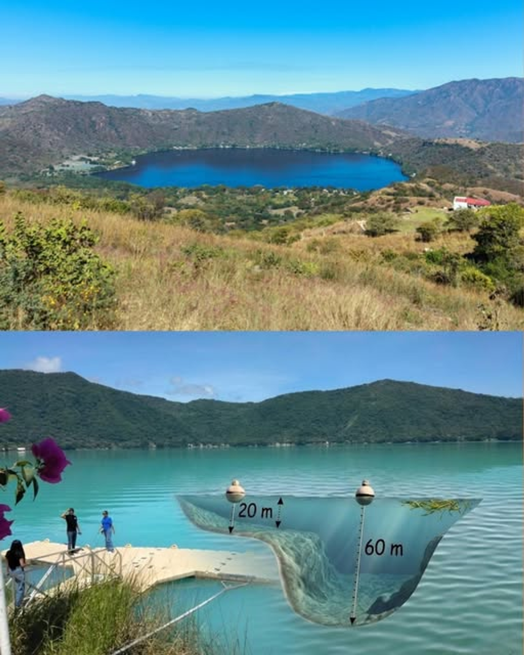 laguna santa maria del oro