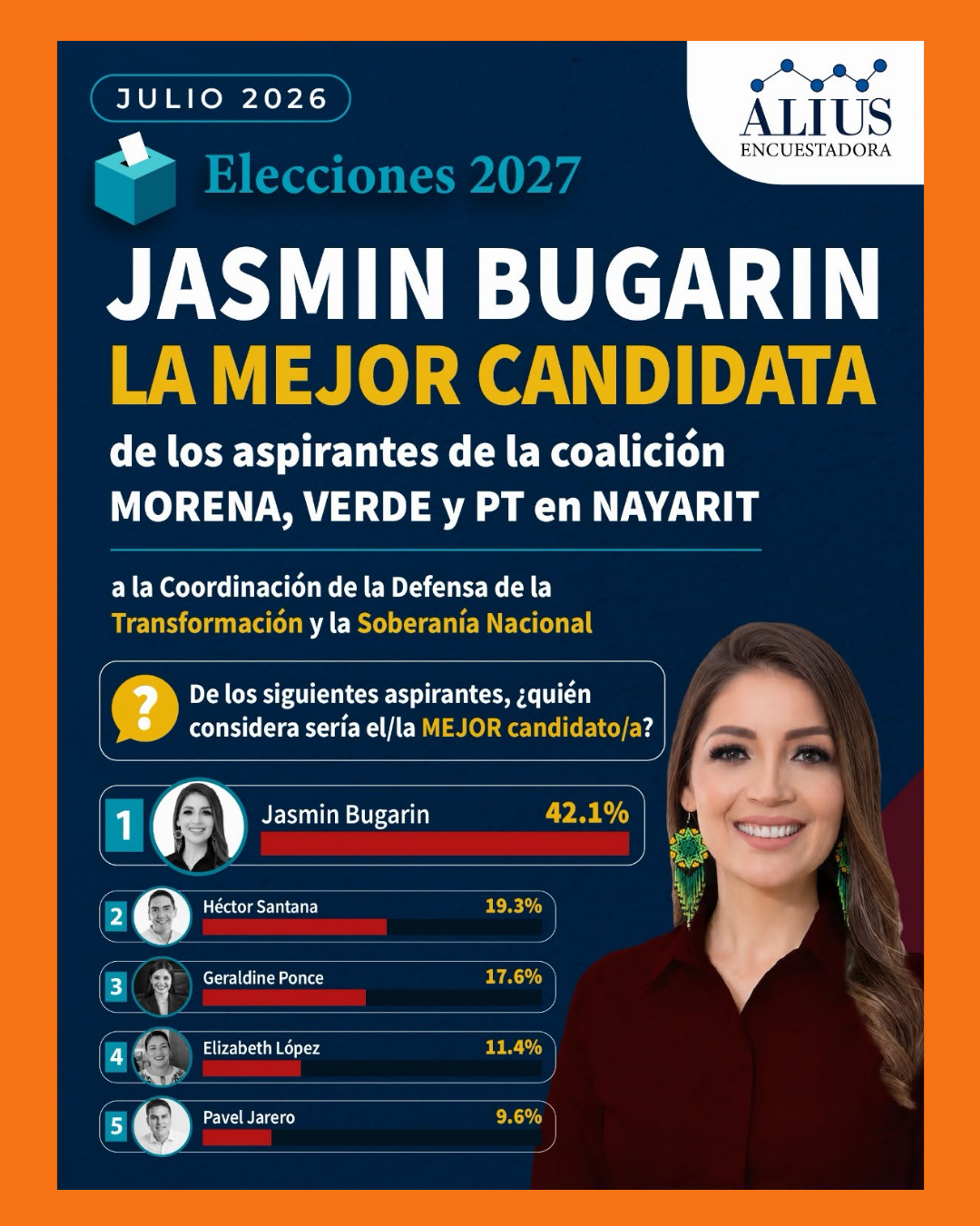 jasmin bugarin