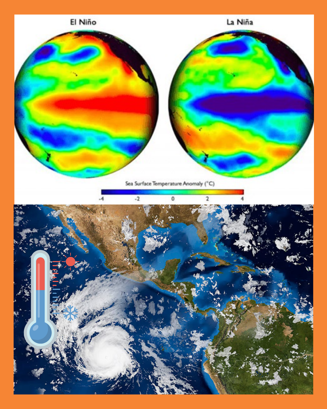 el niño