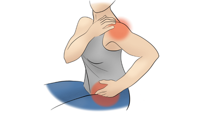 Polymyalgia rheumatica (PMR) evaluation in Hyderabad
