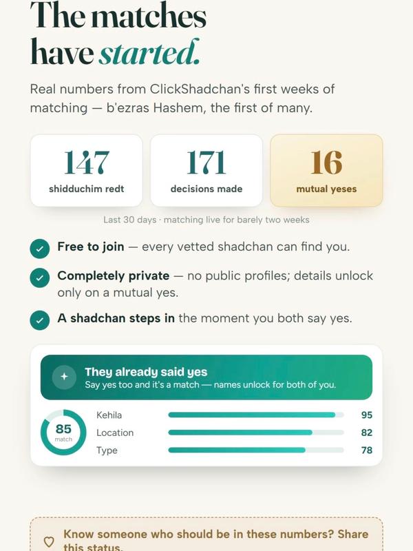 Click Shadchan Flyer