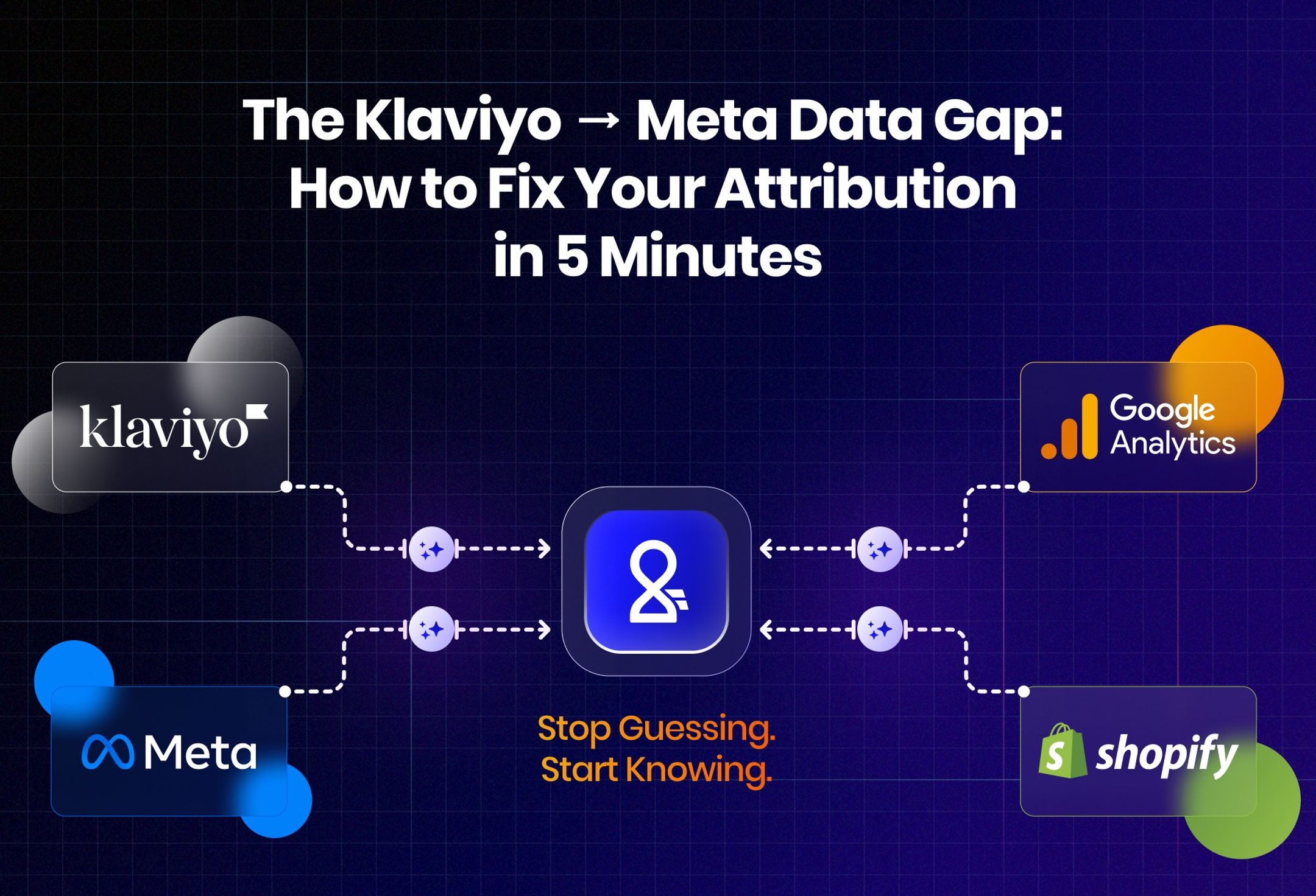 The Klaviyo → Meta Data Gap: How to Fix Your Attribution in 5 Minutes cover image