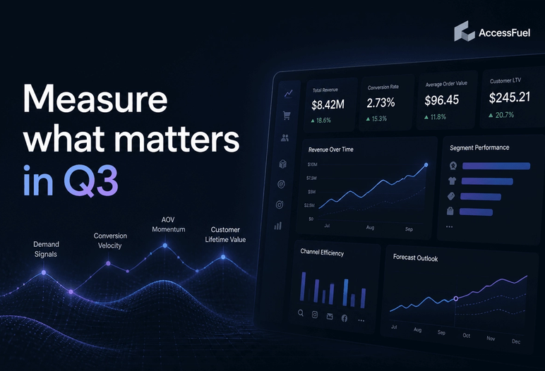 What KPIs Actually Matter for Ecomm in Q3, and Which Ones Are Distracting You cover image