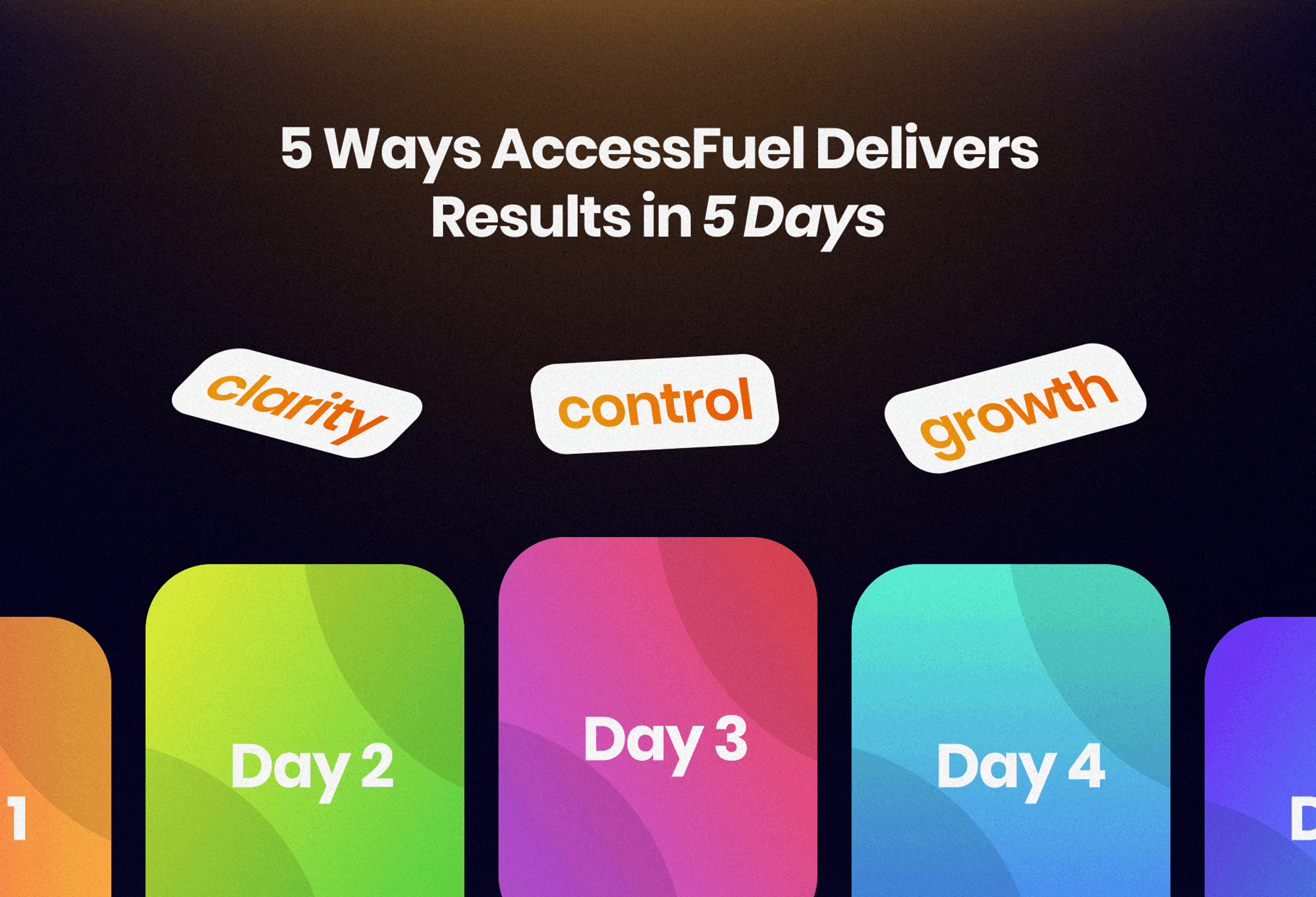 5 Ways AccessFuel Delivers Results in 5 Days cover image