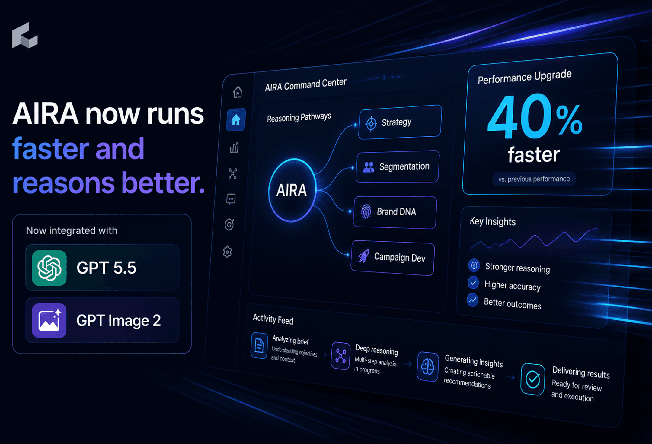 Your Console Just Got Faster, Sharper, and More Creative cover image