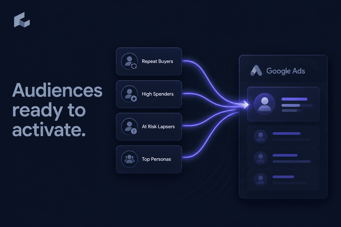 Illustration for Stop staring at Google Ads. Start asking it questions.