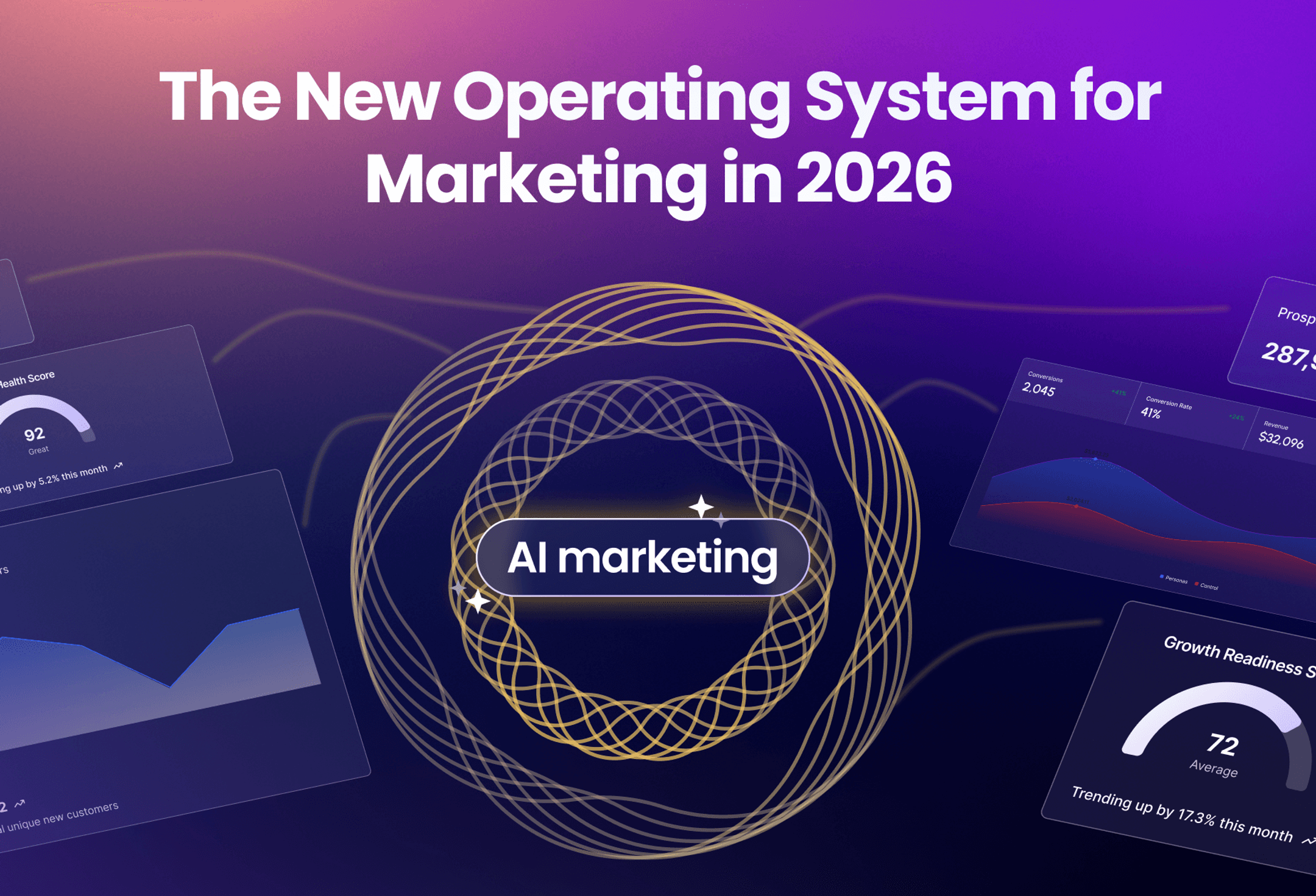 The New Operating System for Marketing in 2026 cover image