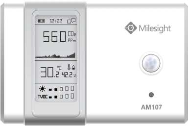 Milesight AM107