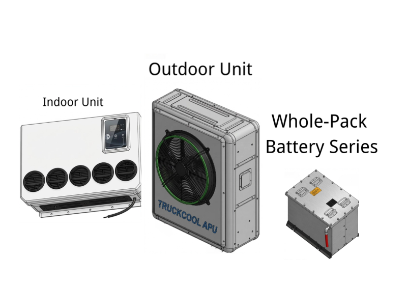 TRUCKCOOL 12V APU A1: 460-560Ah Lithium Battery + 10000-15000BTU Cab Air Conditioner