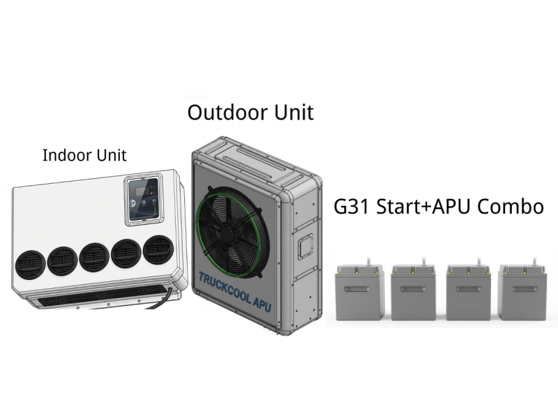 TRUCKCOOL 12V APU A3: 400-800 Ah Start-Stop Lithium Battery + 10000 BTU Cab Air Conditioner