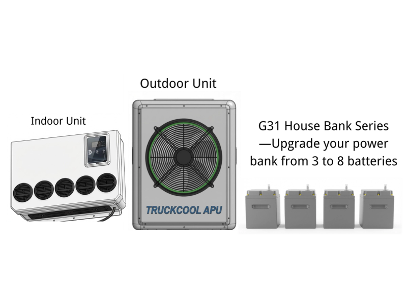 TRUCKCOOL 12V APU A2: 300-800Ah Lithium Battery + 7500-10000BTU Cab Air Conditioner
