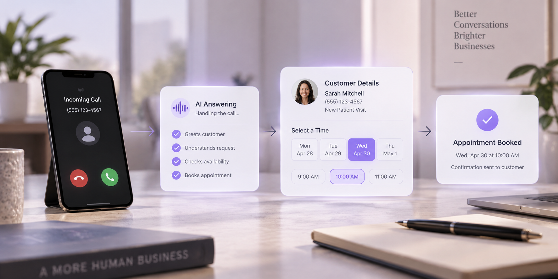 How AI Receptionist Appointment Booking Works: Setup, Scheduling Rules, and Common Mistakes