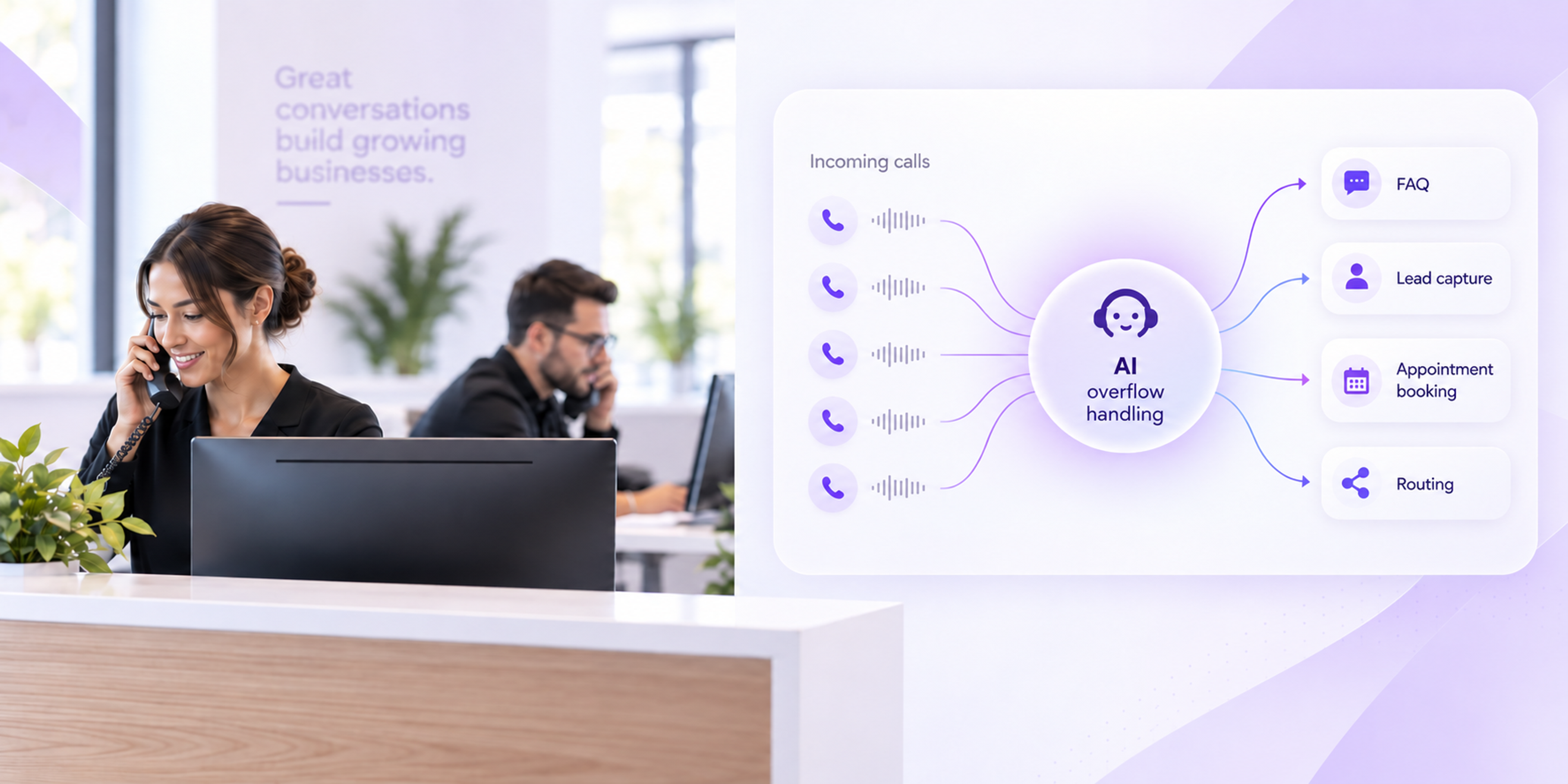 AI Receptionist for Overflow Calls: What Happens When Your Team Is Already Busy?