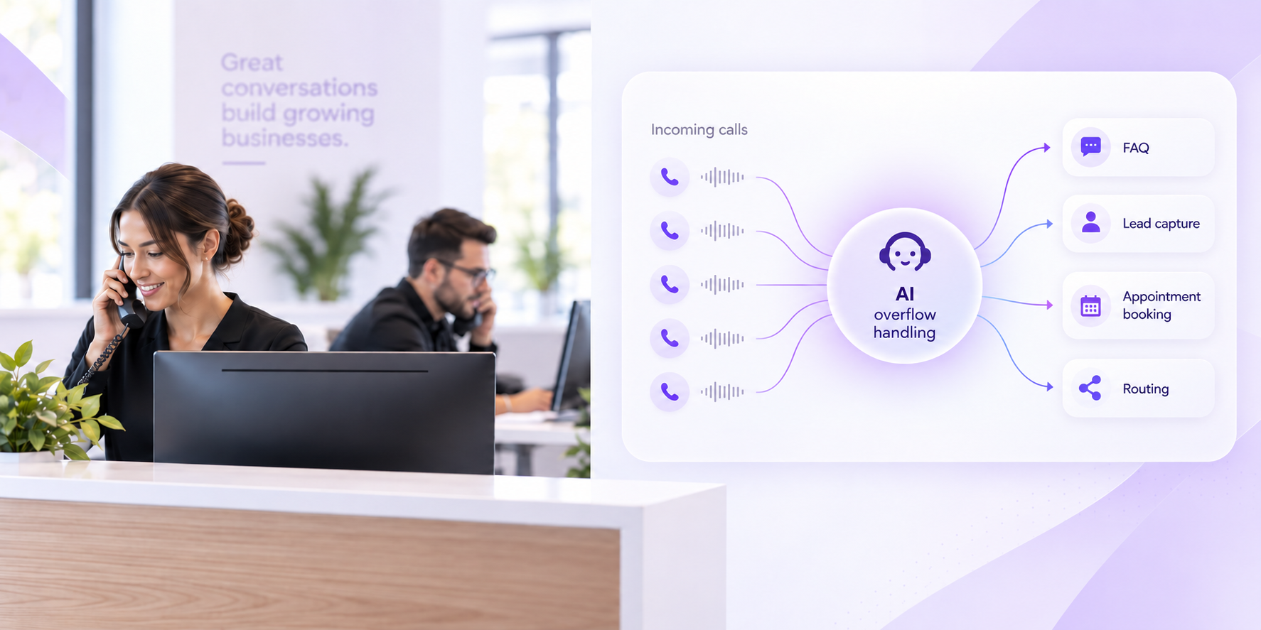 AI Receptionist for Overflow Calls: What Happens When Your Team Is Already Busy?