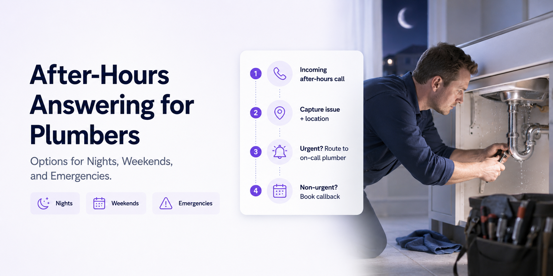 After-Hours Answering for Plumbers: Options for Nights, Weekends, and Emergencies