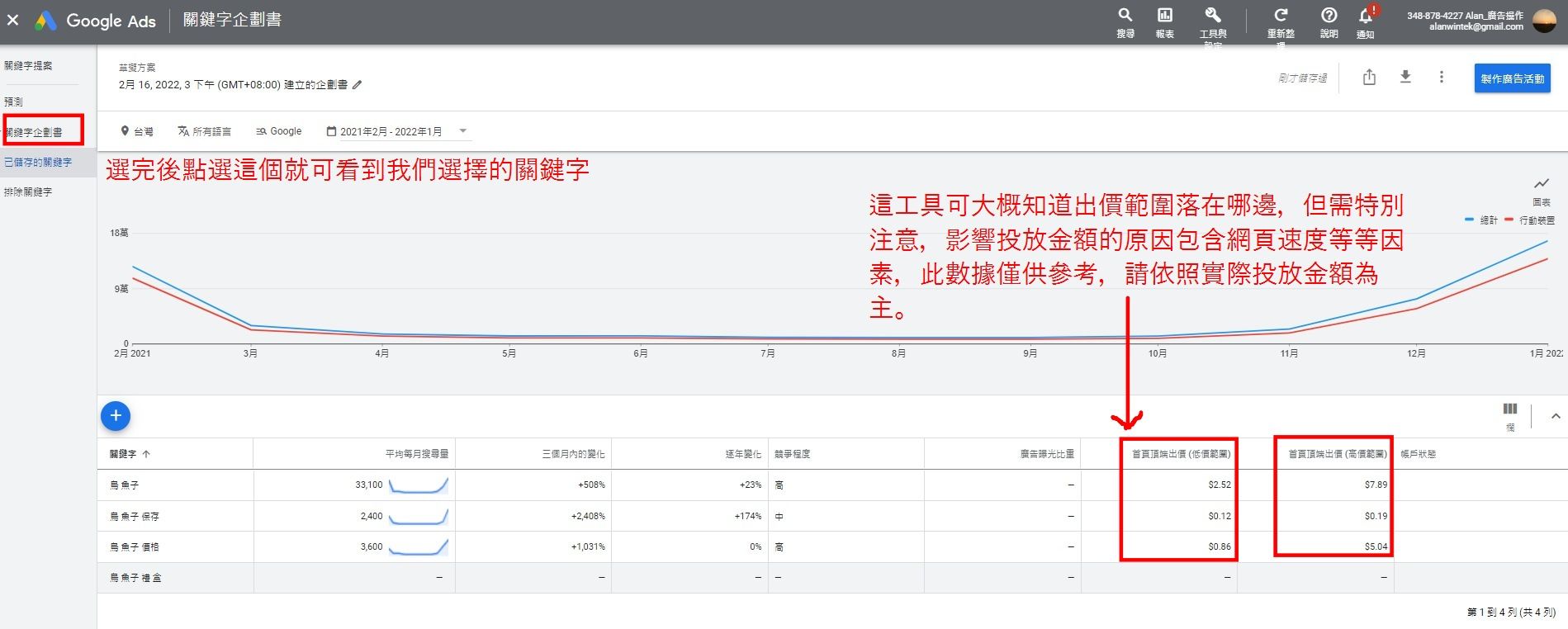 【2023年】關鍵字規劃工具，圖文並茂版