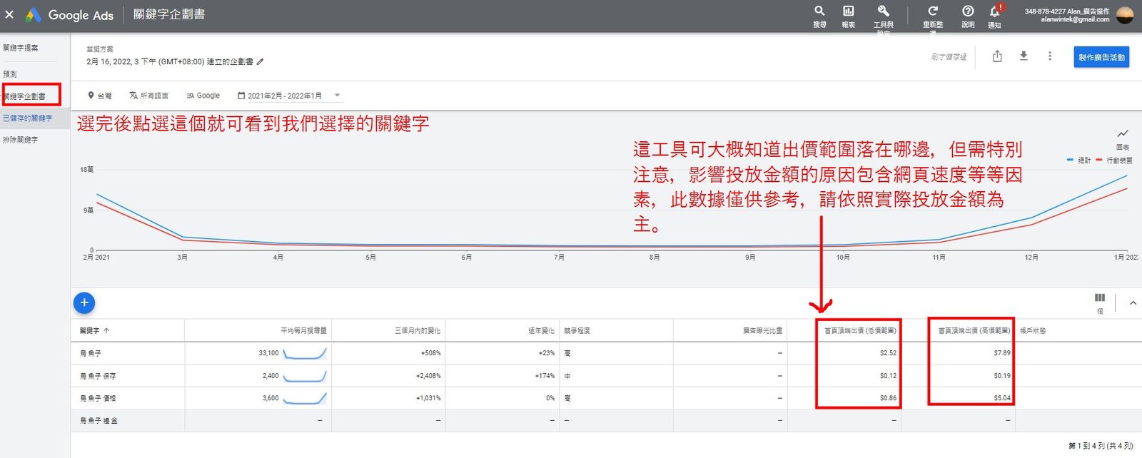 【2023年】關鍵字規劃工具，圖文並茂版
