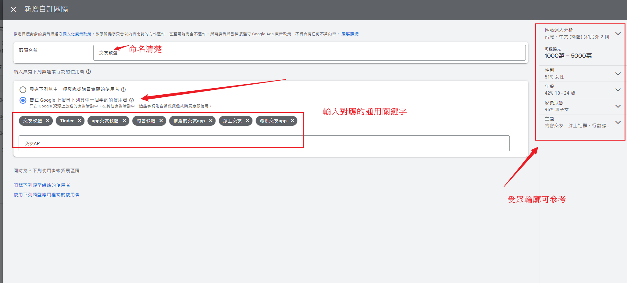 【2025年】Google ads 超強大功能『自訂受眾』，曝光給真正需要的消費者