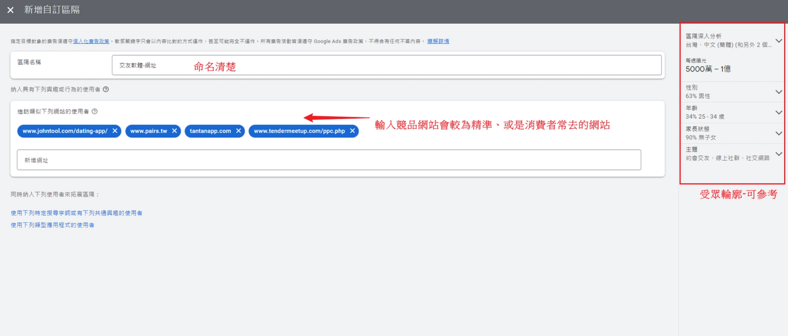 【2025年】Google ads 超強大功能『自訂受眾』，曝光給真正需要的消費者