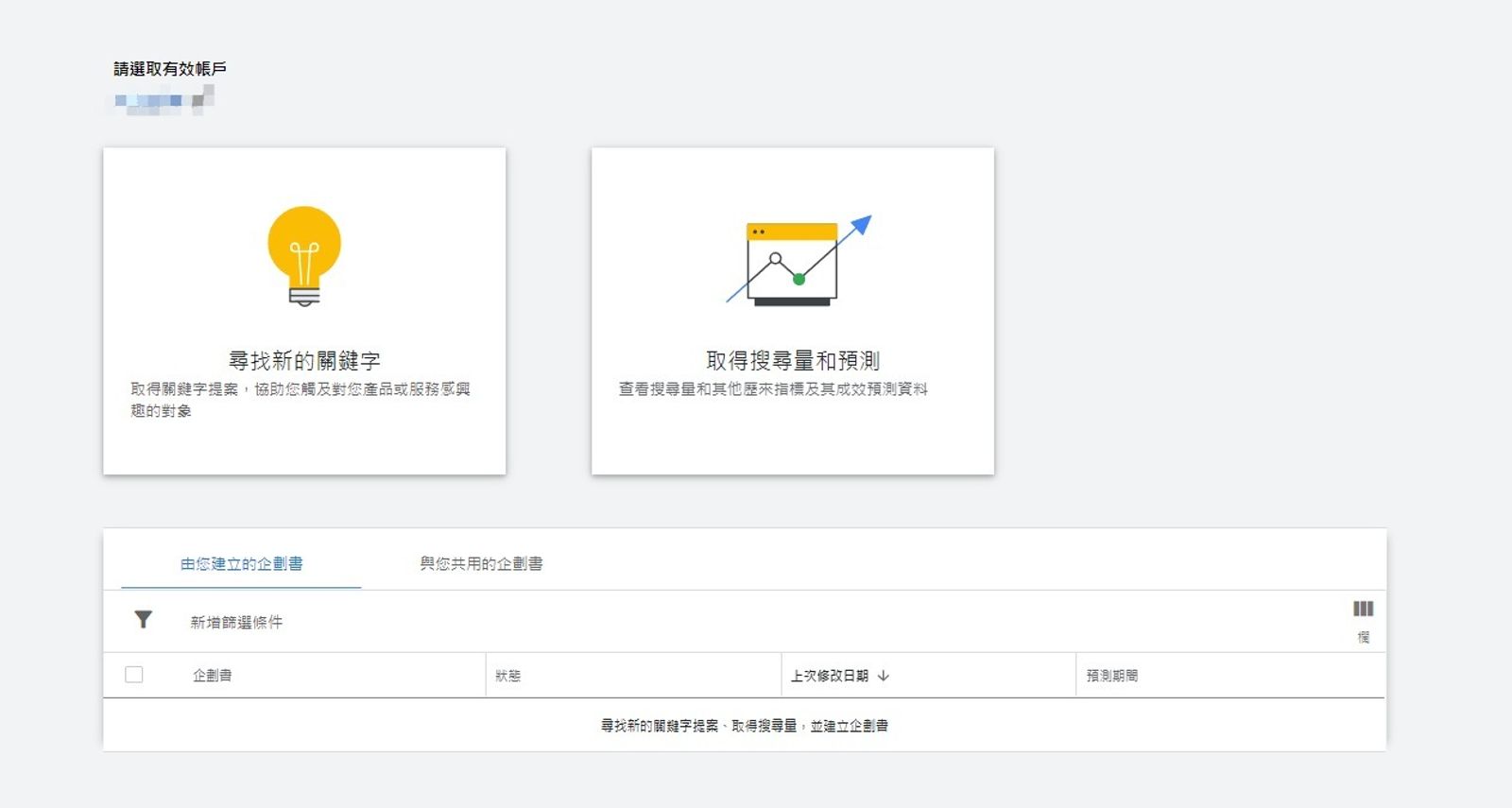 【2023年】關鍵字規劃工具，圖文並茂版
