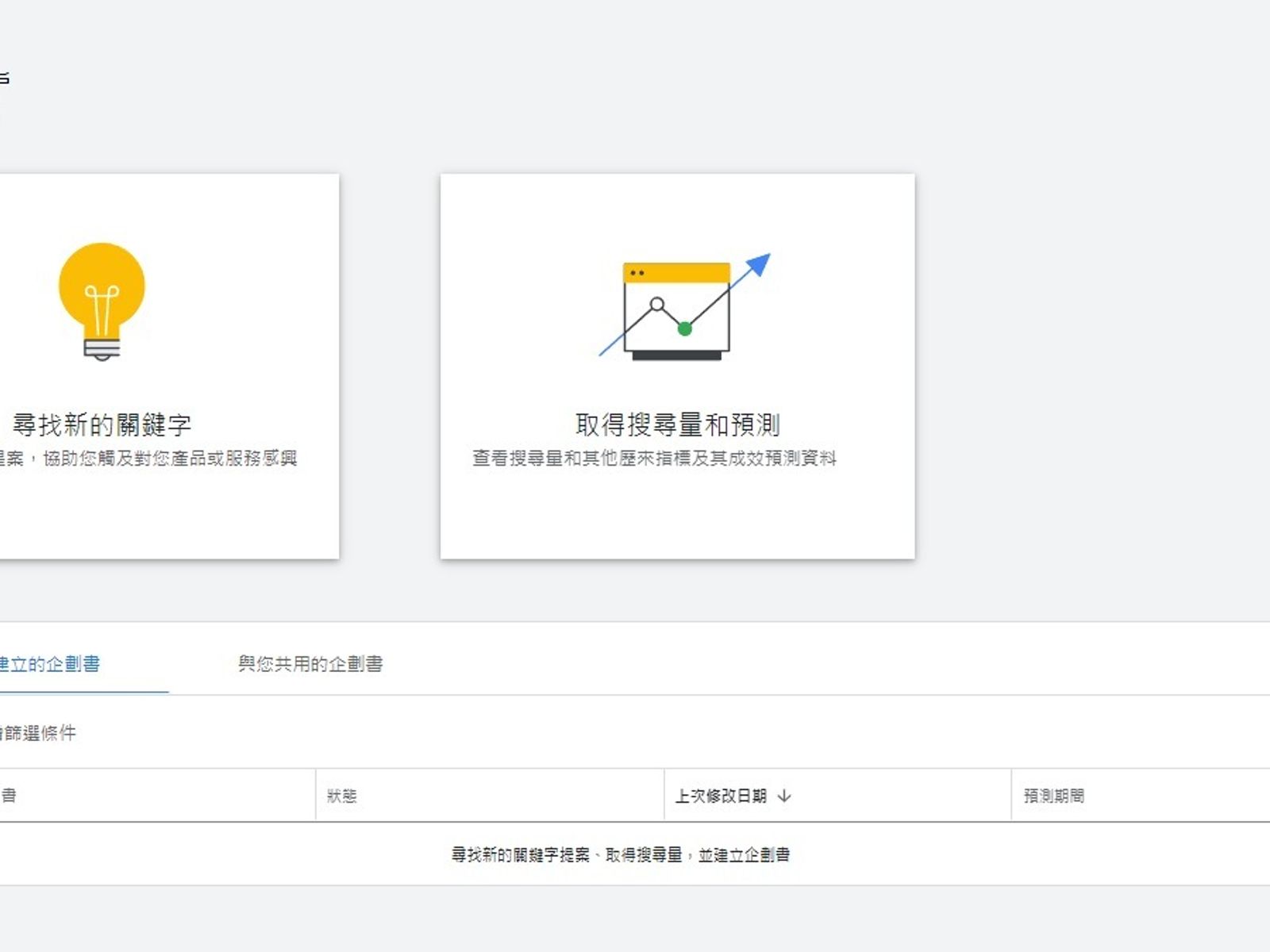【2023年】關鍵字規劃工具,圖文並茂版