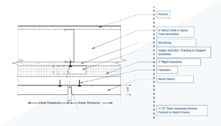 03_Revit 2025_Multiple Alignment.png