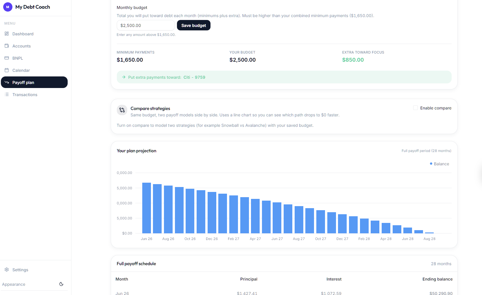 Debt Coach dashboard • payoff plan view