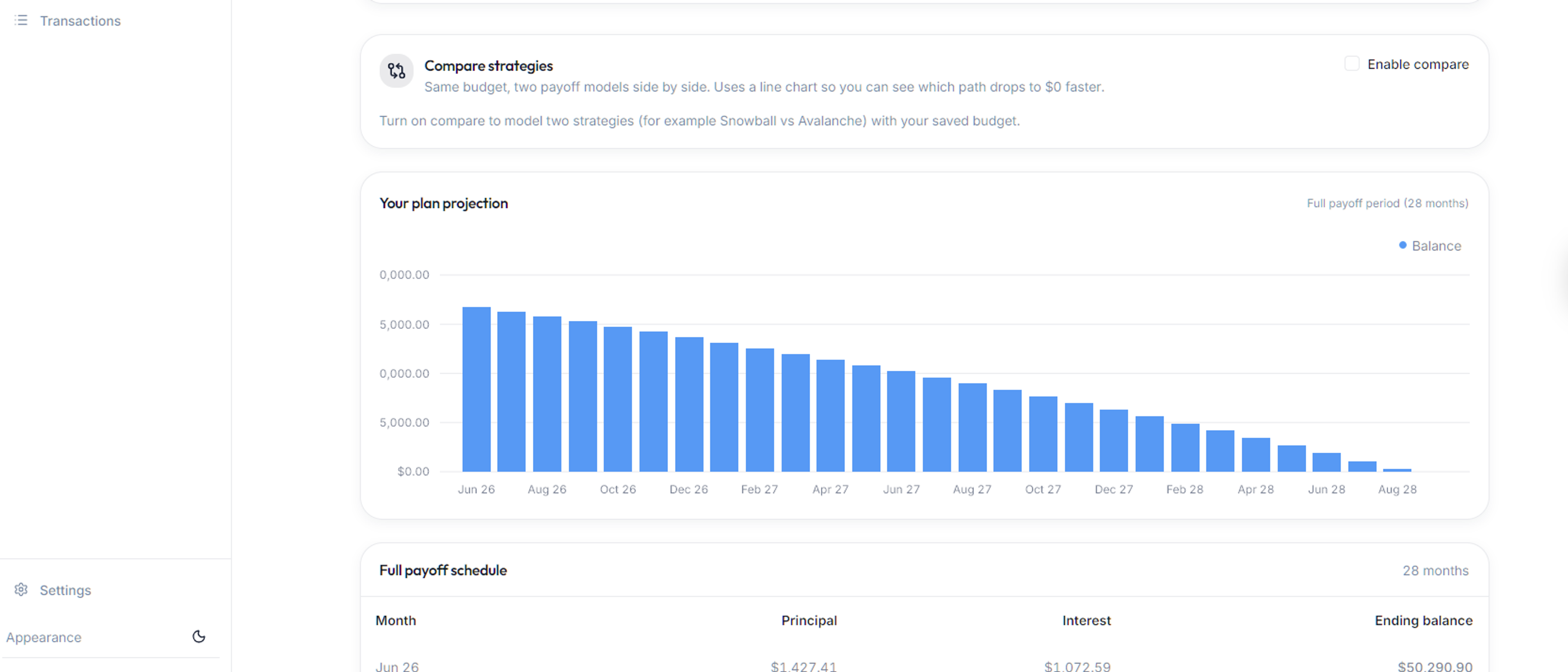 Debt Coach dashboard • payoff plan view