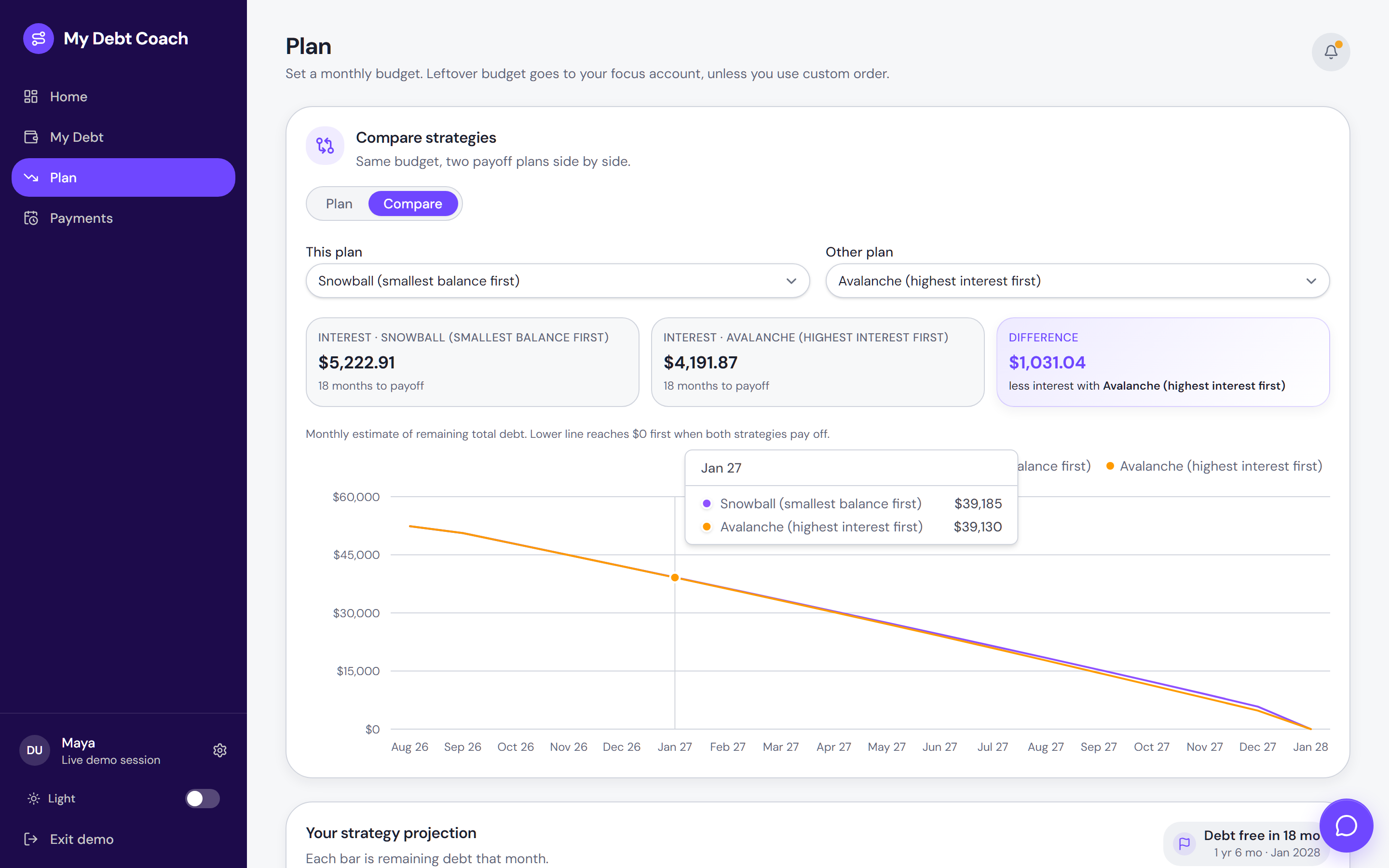 Compare strategies view with payoff projection chart