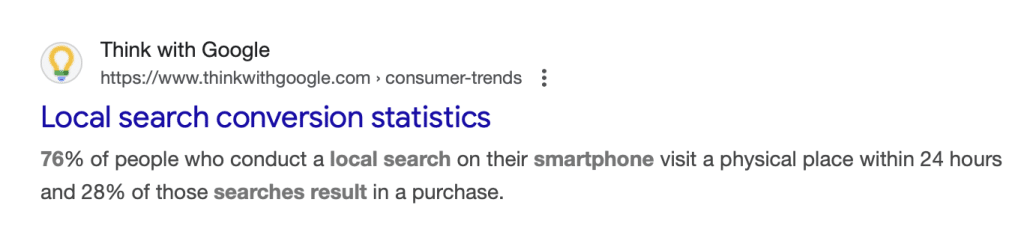 Data showing 76% of local smartphone searches result in a store visit within 24 hours, and 28% of those lead to a purchase