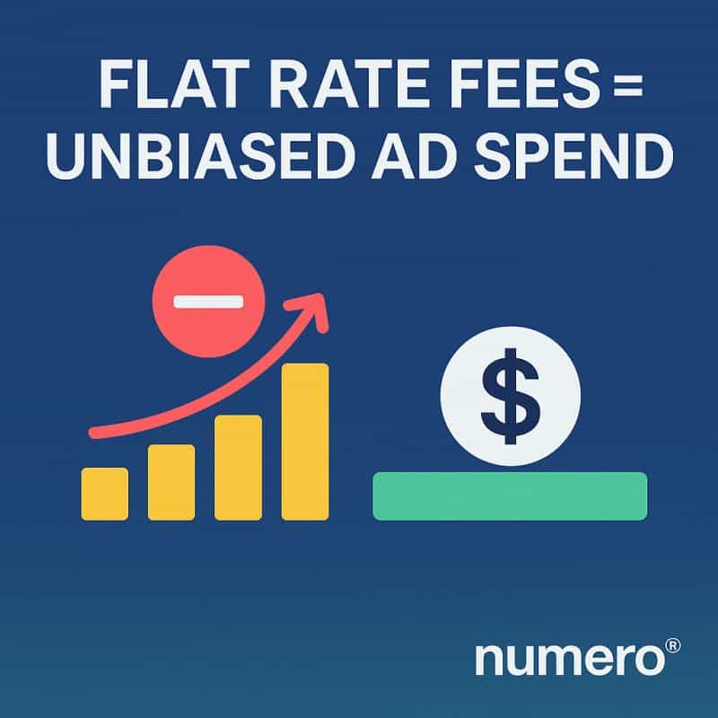 Graphic representing flat-rate pricing versus percentage-based agency fees