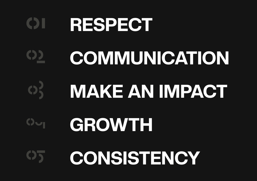 Five business values used by numero® agency