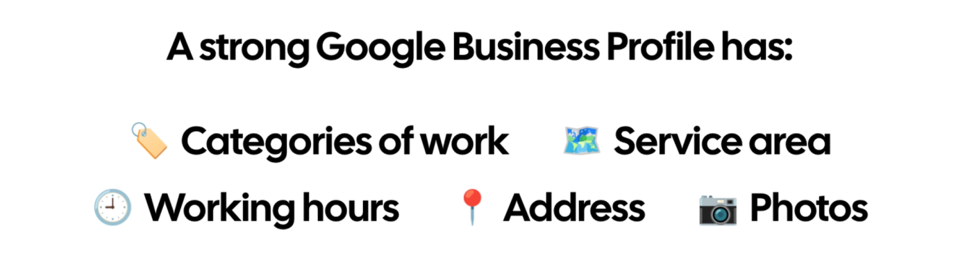 A visual, displaying icons and titles of the most important elements for a Google Business Profile.