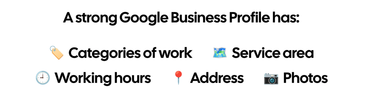 A visual, displaying icons and titles of the most important elements for a Google Business Profile.