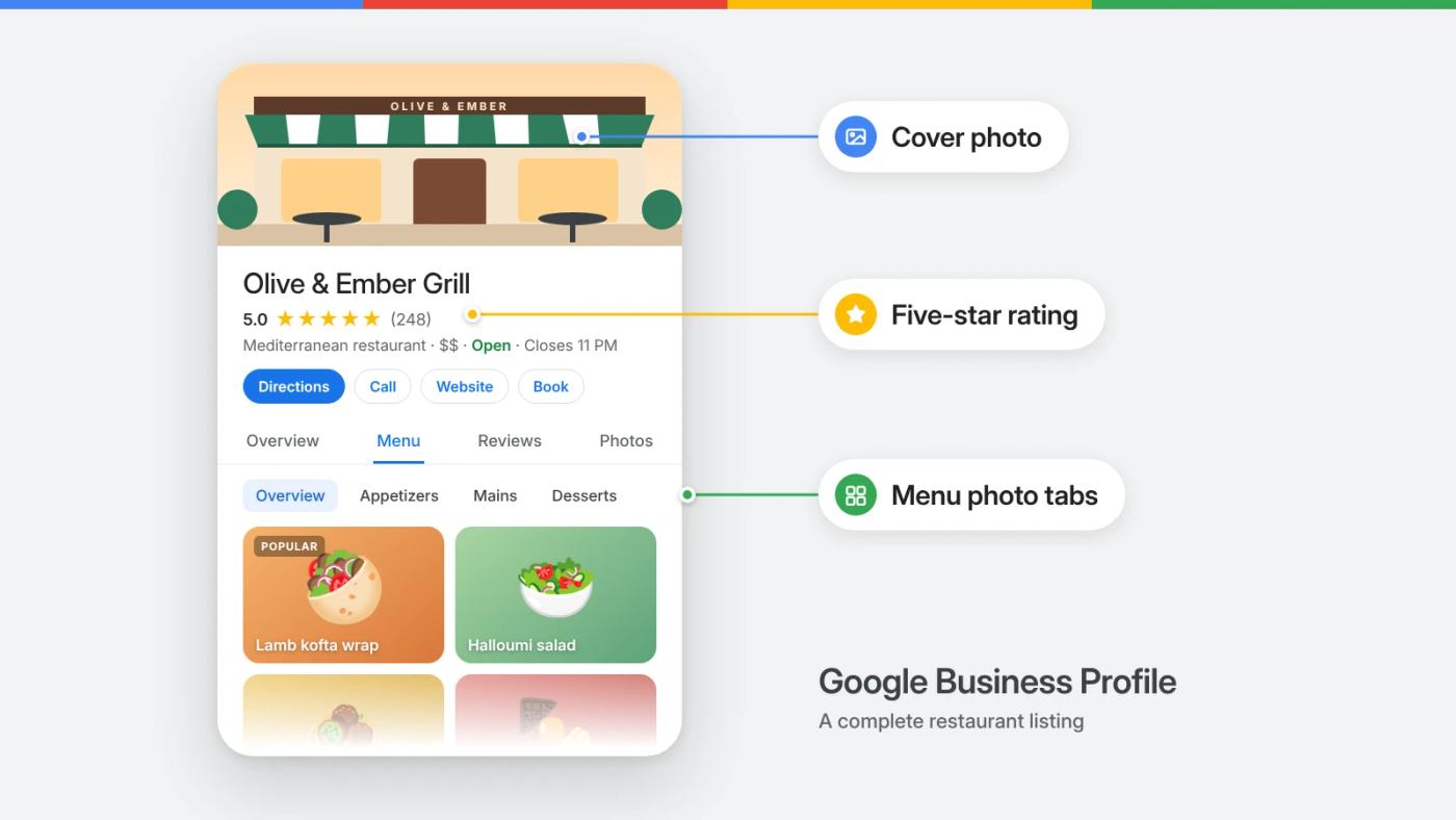 A complete Google Business Profile listing for a restaurant, showing a cover photo, a five-star rating, and menu photo tabs (Overview, Appetizers, Mains)