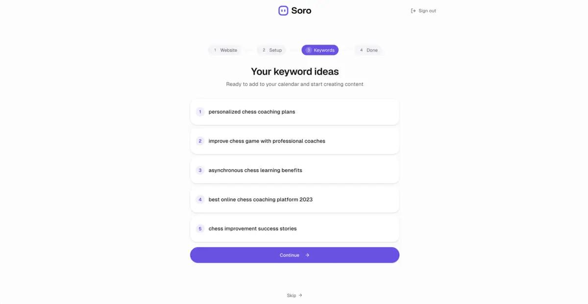 Keyword research