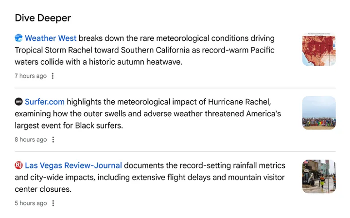 Google's example of related article links at the end of an AI Mode answer, each with a publisher name, short description, and image thumbnail.