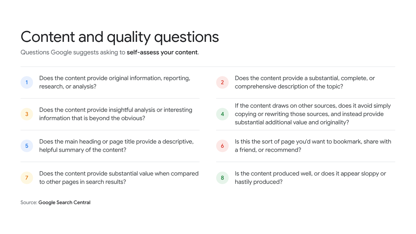Visual of Google Search Central's 'Content and quality questions' checklist, asking whether the content provides original information and delivers value to readers.