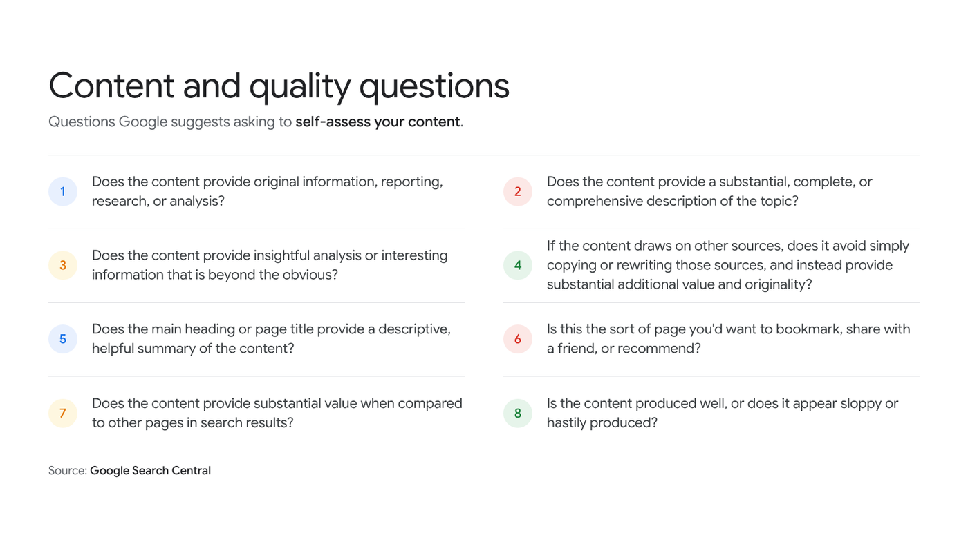 Visual of Google Search Central's 'Content and quality questions' checklist, asking whether the content provides original information and delivers value to readers.