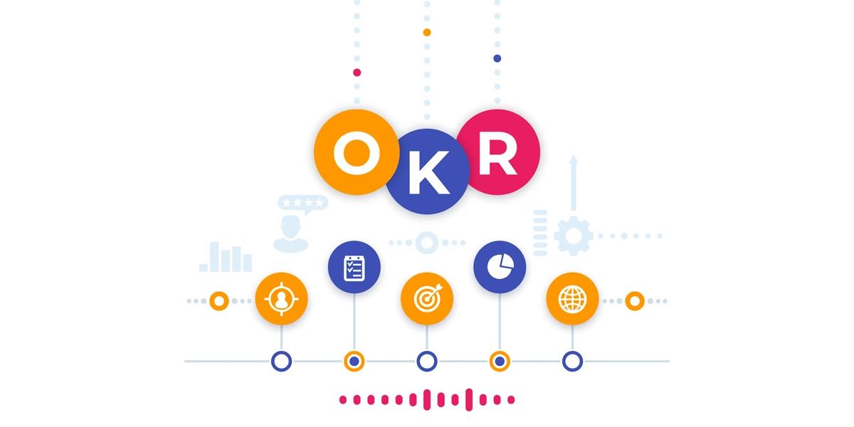 Cover image for Best OKR Software for Startups: Track Goals & Align Teams for Growth in 2026