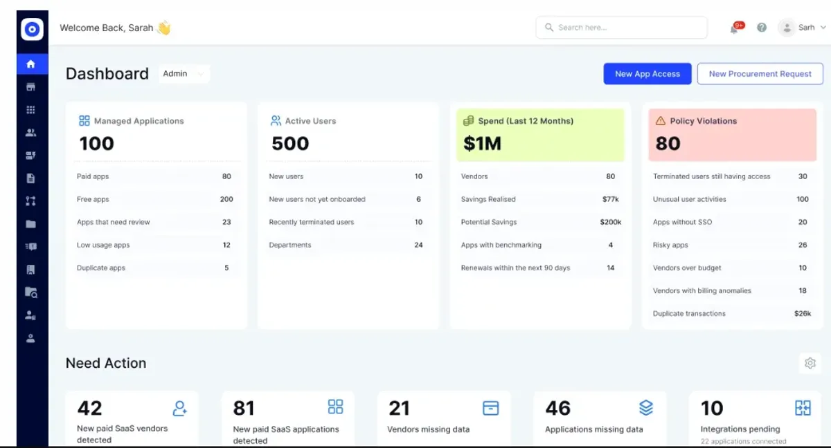 Claudeagle Offboarding Software 