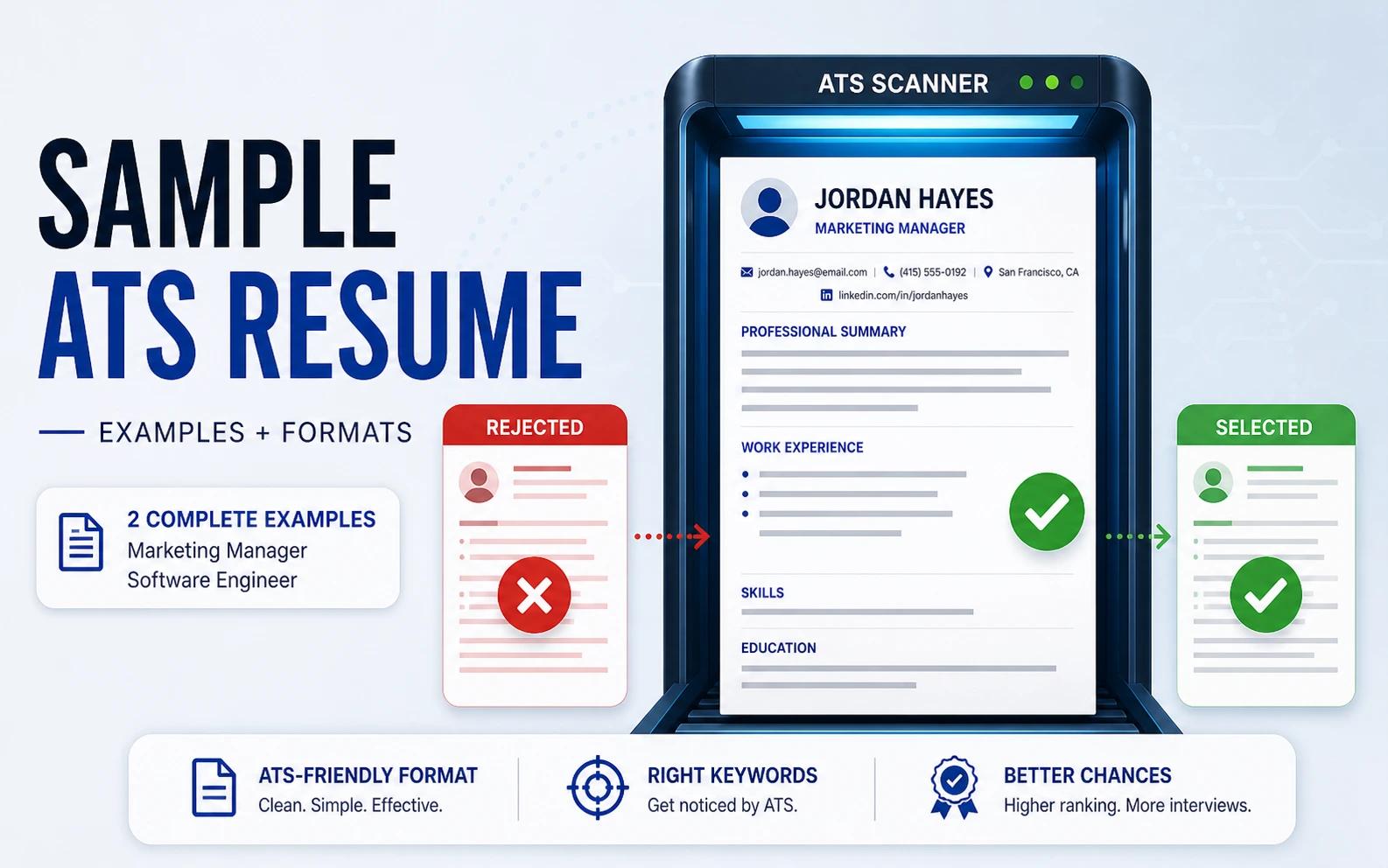 Sample ATS Resume: 2 Complete Filled-In Examples + Full Formatting  