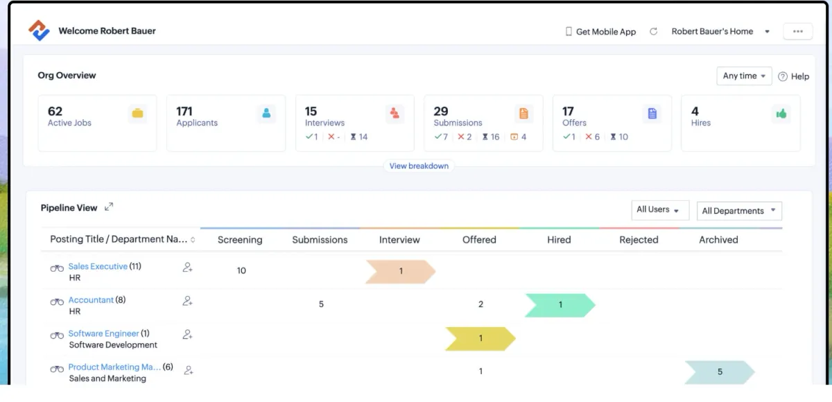Zoho Recruit ATS