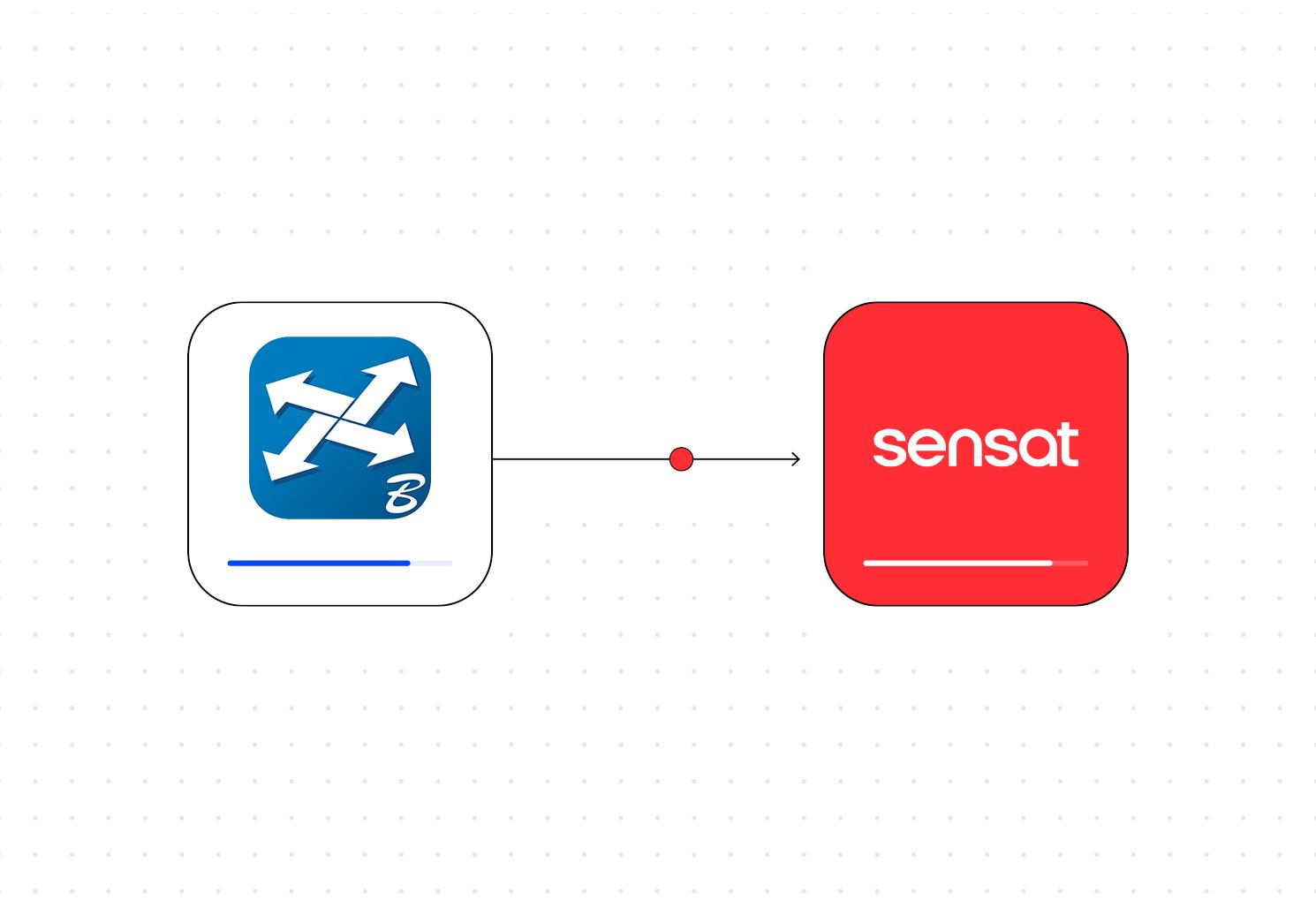Sensat's ProjectWise integration